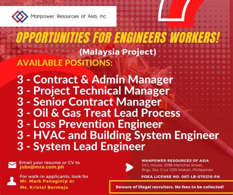 Manpower Resources Of Asia Inc Jobs .
